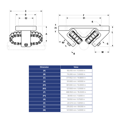 RW64V THOMSON ROLLER BEARING<BR>RW SERIES 4" LINEAR SELF ALIGNING NOT CORROSION RESISTANT 70,000 LBF